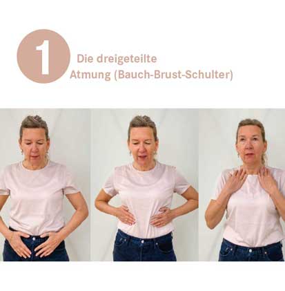 Die dreigeteilte Atmung (Bauch-Brust-Schulter) Die dreigeteilte Atmung (Bauch-Brust-Schulter)